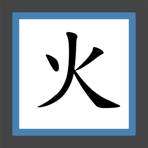 火字部繁體字|火部